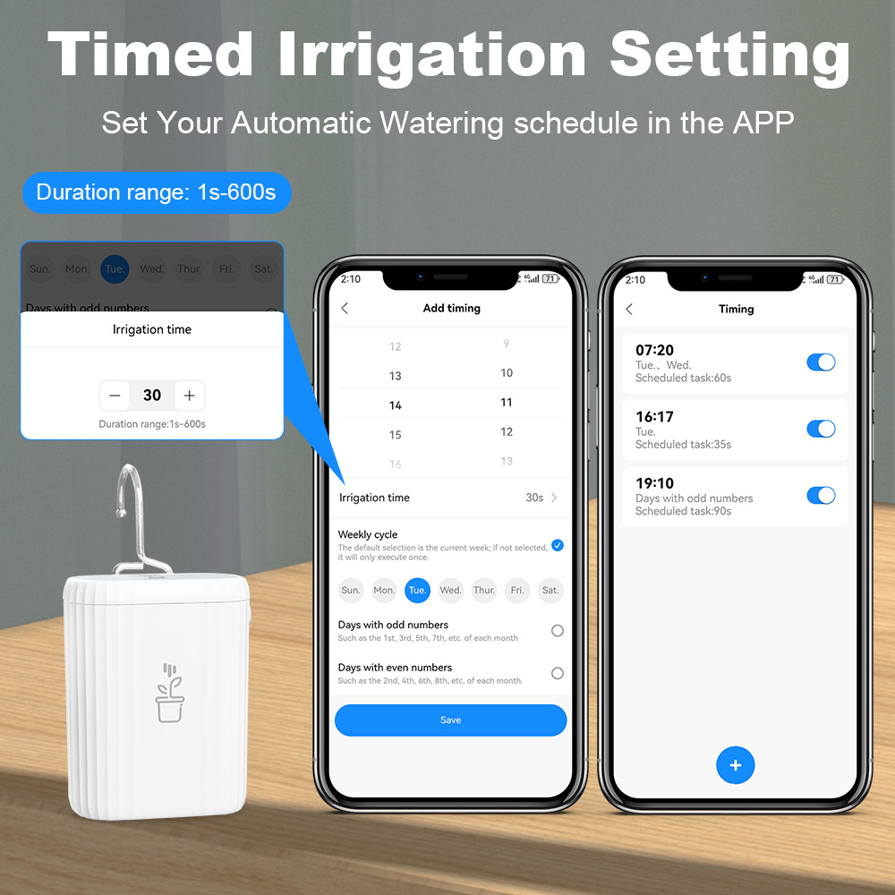 MANHOT WLAN-Smart-Bewässerungs – Smart Garden At Home Bewertung und Preis