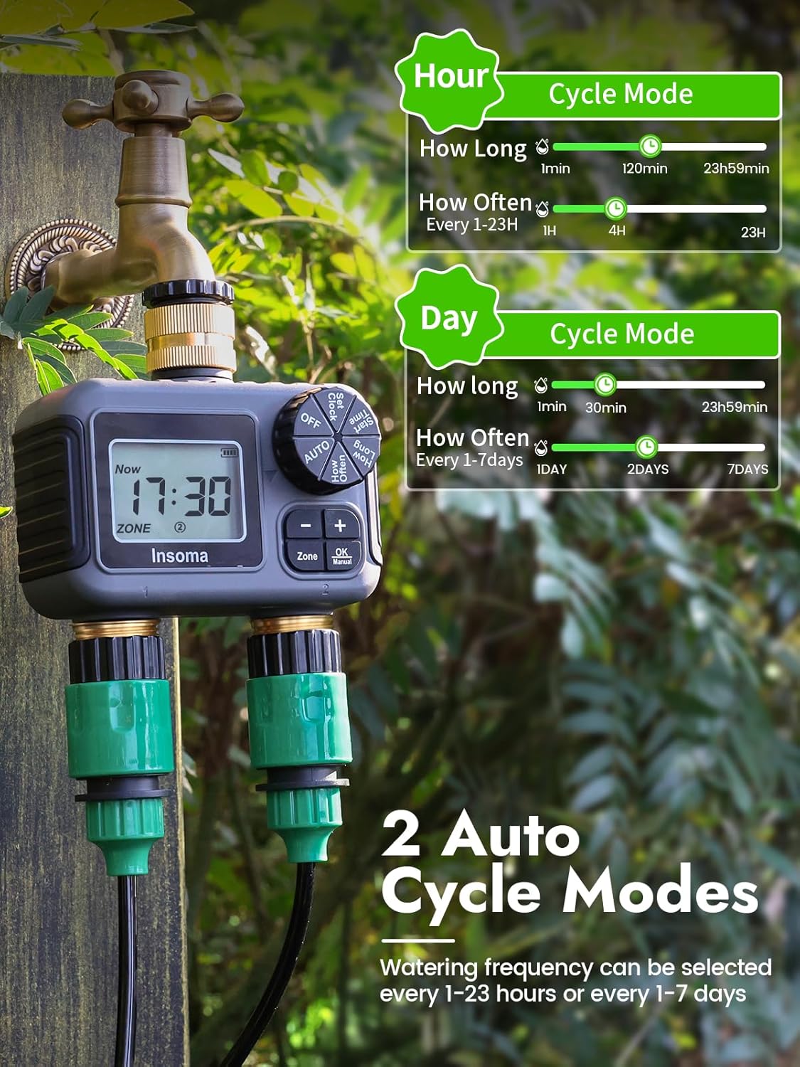 Dual Outlets Smart Irrigation  – Smart Garden At Home Bewertung und Preis