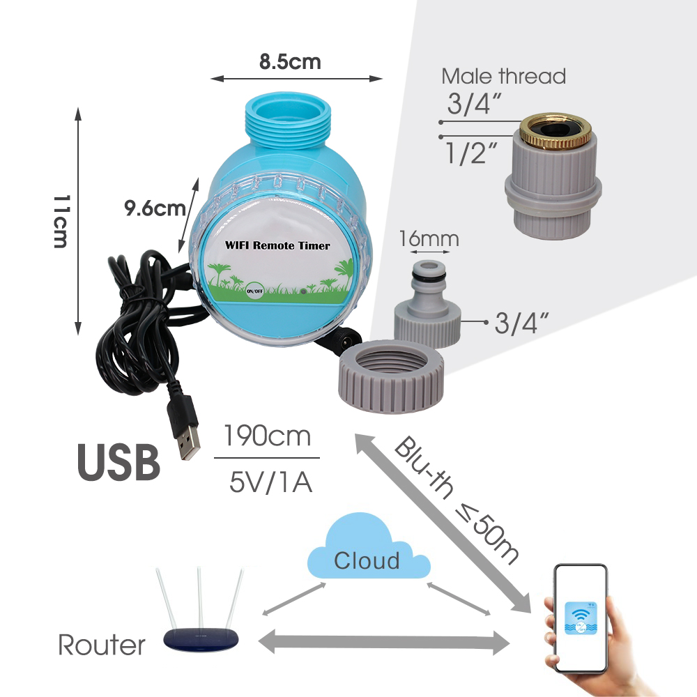 30-50m intelligentes Garten be – Smart Garden At Home Bewertung und Preis