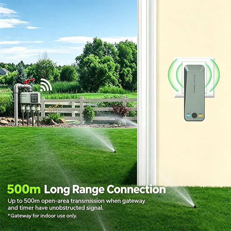 Pflanzen-Bewässerungssystem mi – Smart Garden At Home Bewertung und Preis