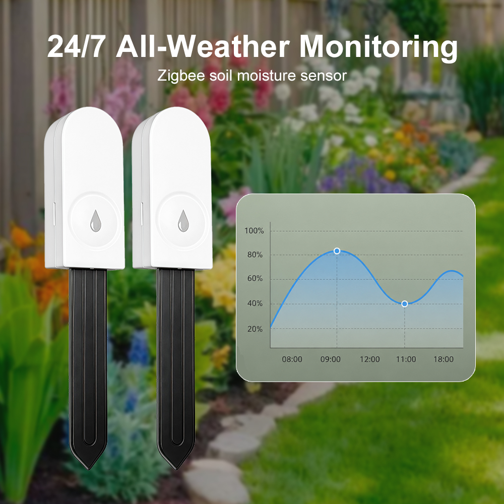 Zigbee 3.0 Bodenfeuchtesensor  – Smart Garden At Home Bewertung und Preis