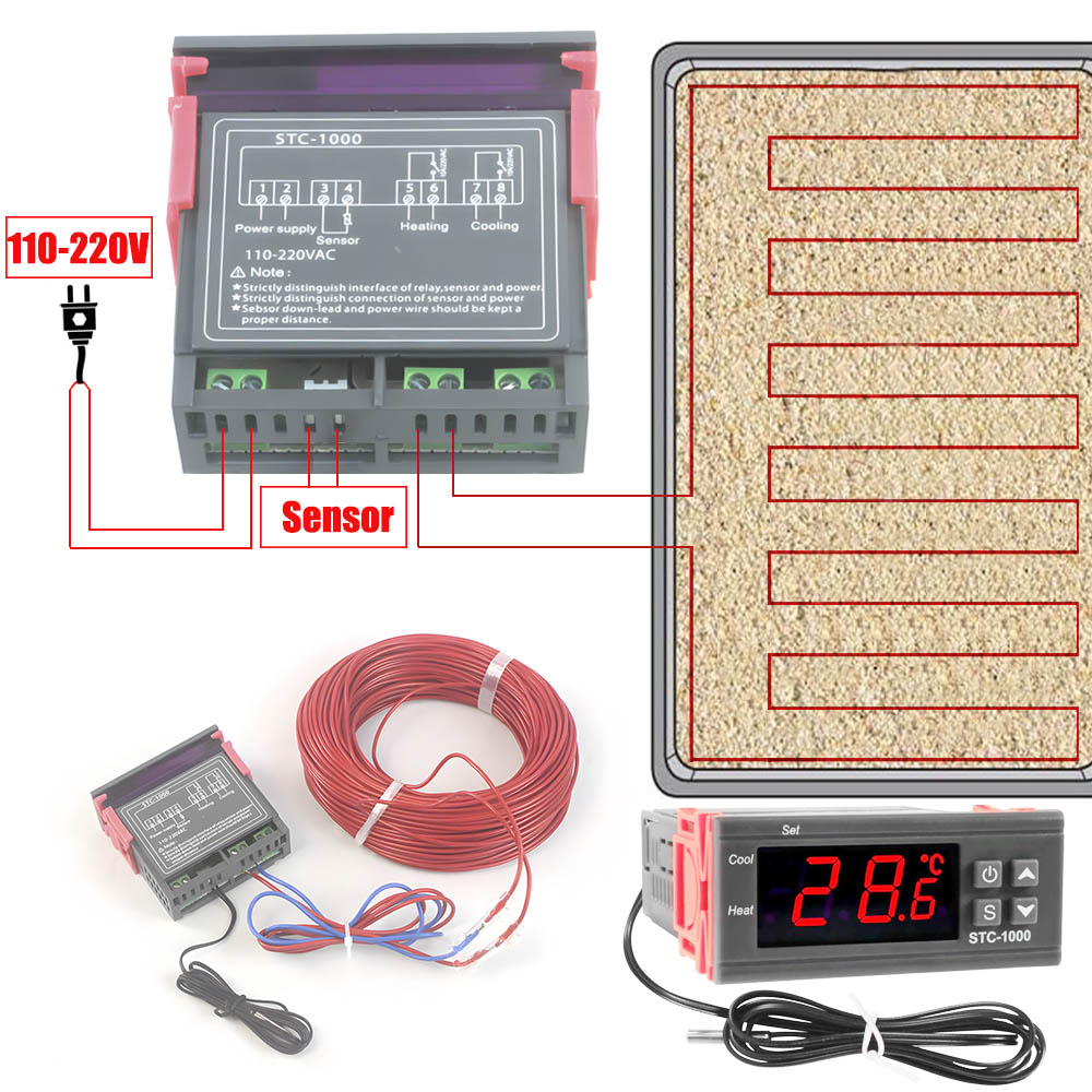 110V-220V Gewächshaus Kinderga – Smart Garden Greenhouse Bewertung und Preis