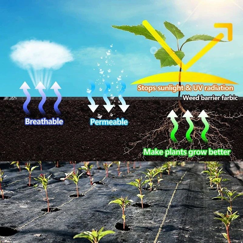 Anti-Unkraut-Mesh-Geo textil z – Smart Garden Greenhouse Bewertung und Preis