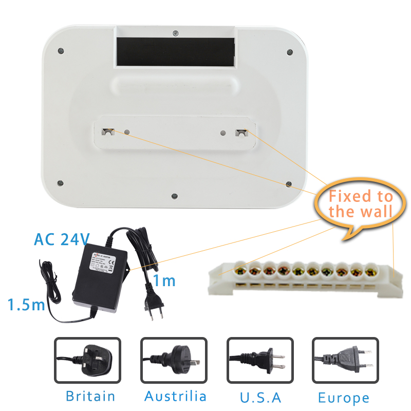 8-Stationen WLAN Smart Sprinkl – Smart Garden At Home Bewertung und Preis