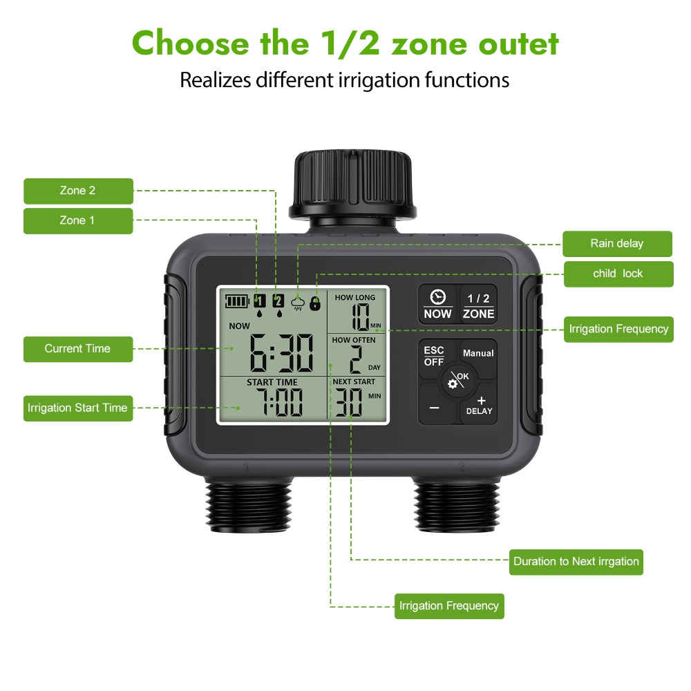 Zweizonen-unabhängiger Smart-L – Smart Garden At Home Bewertung und Preis