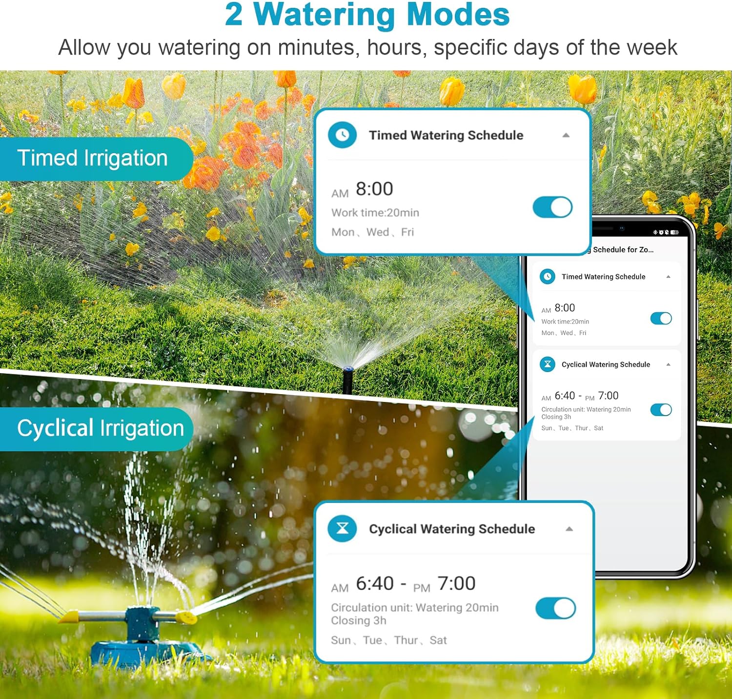 Insoma Wifi Automatische Streu – Smart Garden At Home Bewertung und Preis