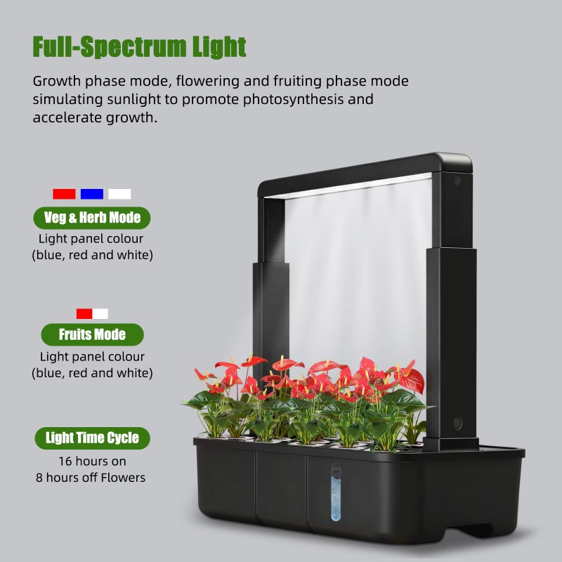 Indoor-LED-Hydrokultur-Smart-G – Smart Garden At Home Bewertung und Preis
