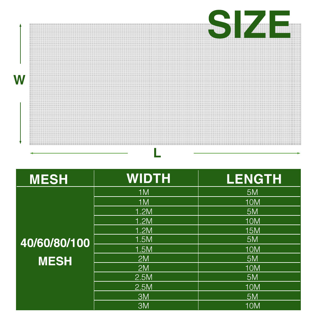 Garten Nylon Netze für Gewächs – Smart Garden Greenhouse Bewertung und Preis