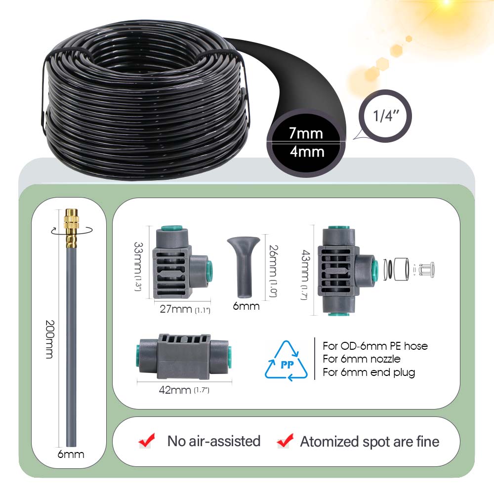 Dual Zone Independent Smart LC – Smart Garden At Home Bewertung und Preis