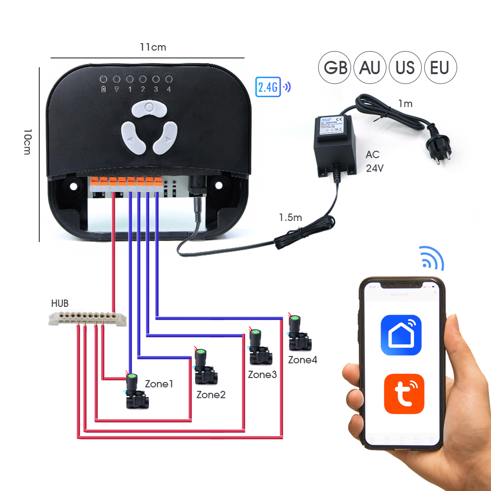 Gartenschlauch-Magnetventil-Co – Smart Garden At Home Bewertung und Preis